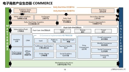 沒看過別說你懂?dāng)?shù)字媒體營銷,谷歌總裁都在看