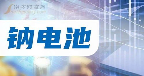 盤點鈉電池概念的4只龍頭股 2024 10 29