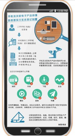 新疆:實(shí)體店賣手機(jī)電腦要實(shí)名登記 店內(nèi)要裝監(jiān)控
