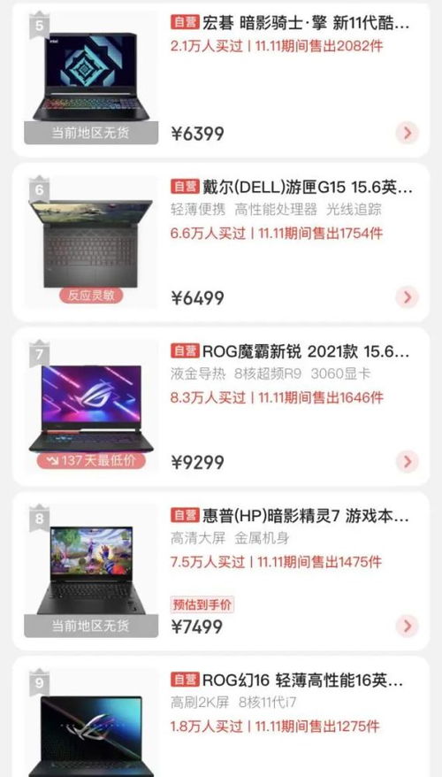 雙十一賣得最火的電子產(chǎn)品調(diào)查,來(lái)看看大家都買了什么