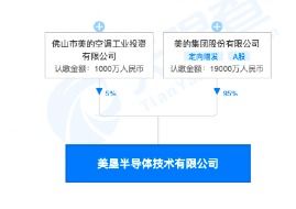 7000億家電巨頭大動(dòng)作 砸23億 抄底 醫(yī)療股,今日復(fù)牌,4萬(wàn)股民要嗨了